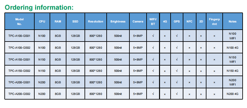 10 Inch Intel 12th N100/N150 Rugged Tablet Windows