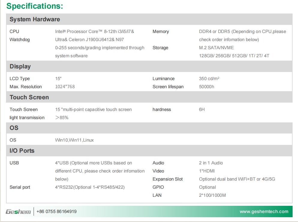 15 Inch Intel 11th Gen. i3i5i7 Economy Capacitive Panel PC
