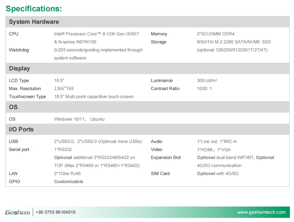 18.5 Inch Intel 12th Gen. i3i5i7 Economy Capacitive Panel PC