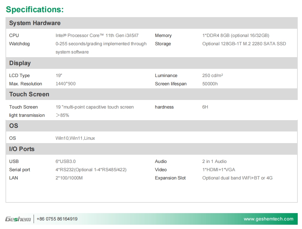 19 Inch Intel 11th Gen. i3i5i7 Economy Capacitive Panel PC