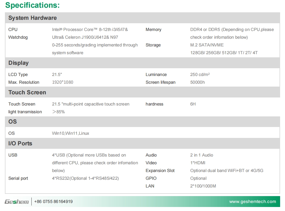 21.5 Inch Intel 11th Gen. i3i5i7 Economy Capacitive Panel PC